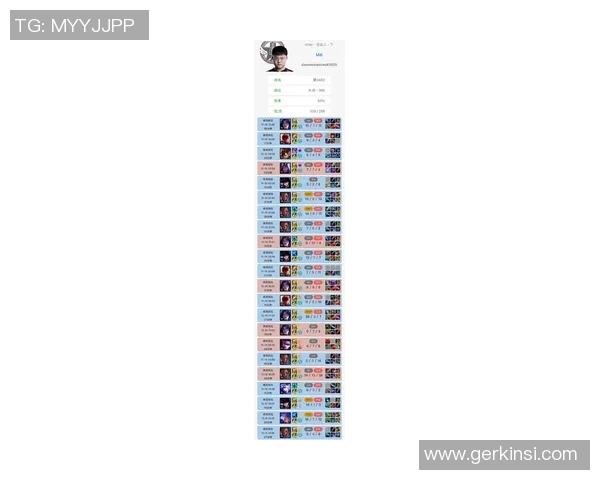 2026英雄联盟个人能力排行榜：LNG位居第4名